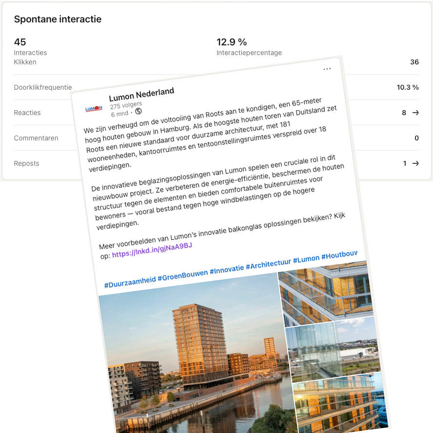 Lumon Nederland en Ministerie van Online - Organische interactie resultaten 2