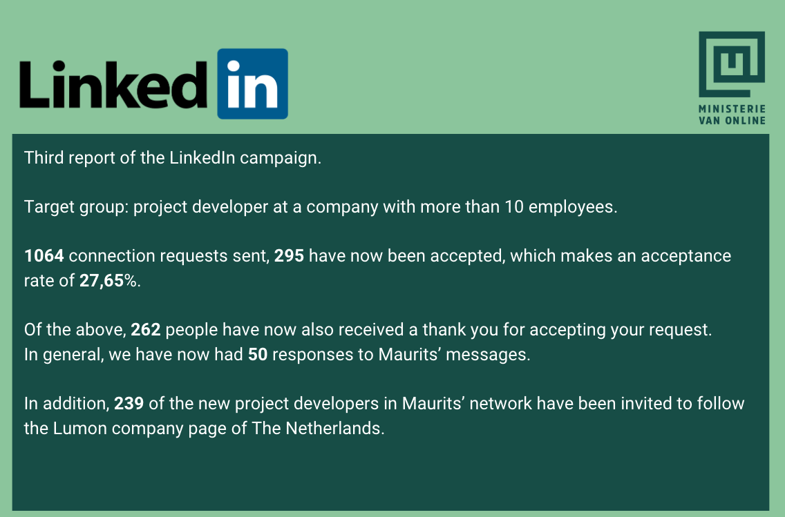Lumon LinkedIn campagne resultaten - project ontwikkelaars - Ministerie van Online